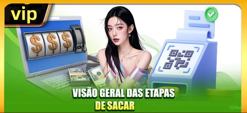 Sinais de Alerta